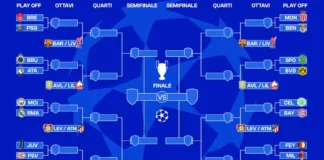 Juventus e Milan su Prime Video per il playoff di Champions League