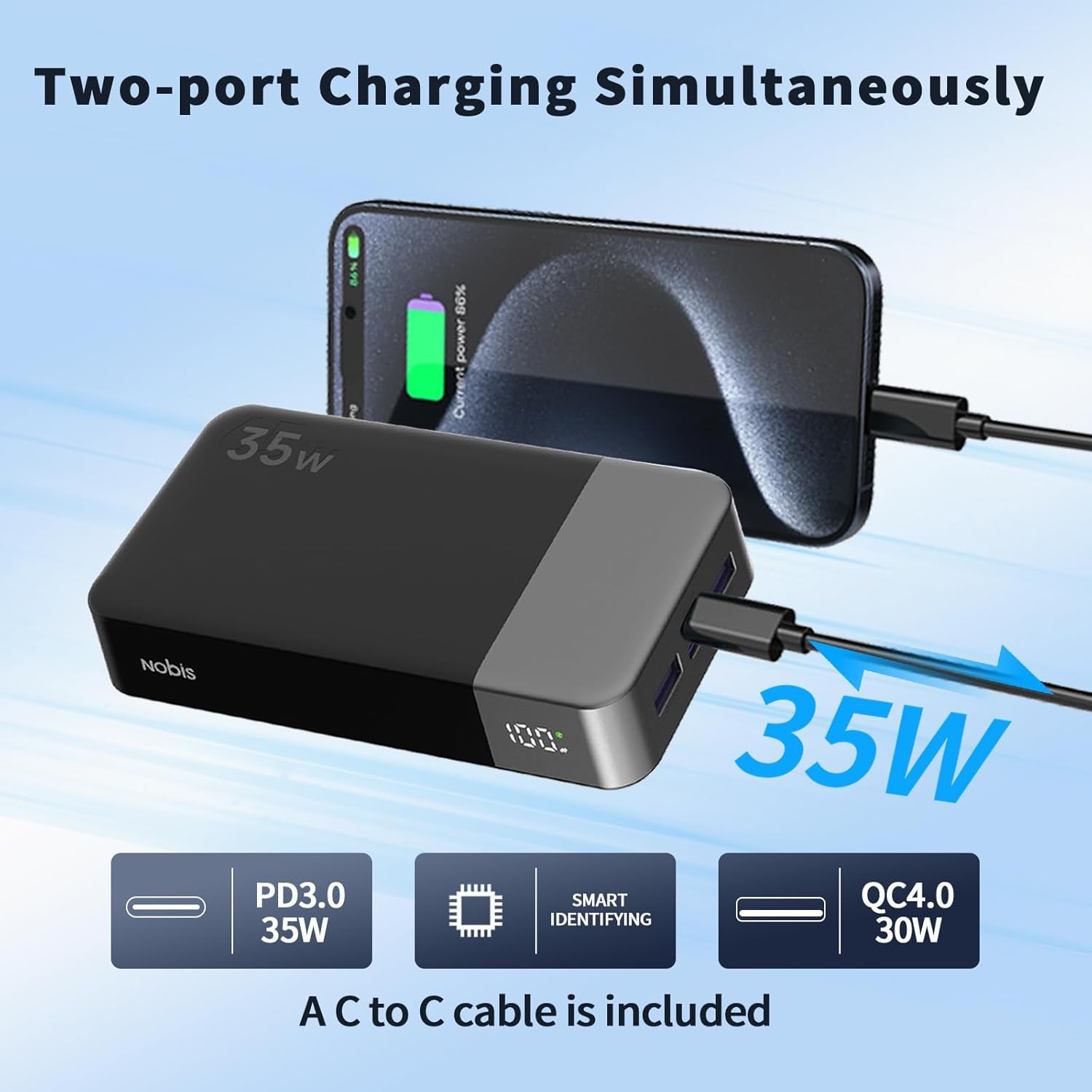 Offerta Amazon: Power Bank 20000mAh con Ricarica Rapida al 40% Sconto
