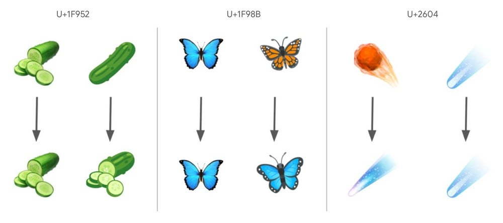 Unicode ha approvato Emoji 18.0. Ecco le nove nuove emoji in arrivo nel 2027 e le modifiche introdotte per chiarire alcune icone